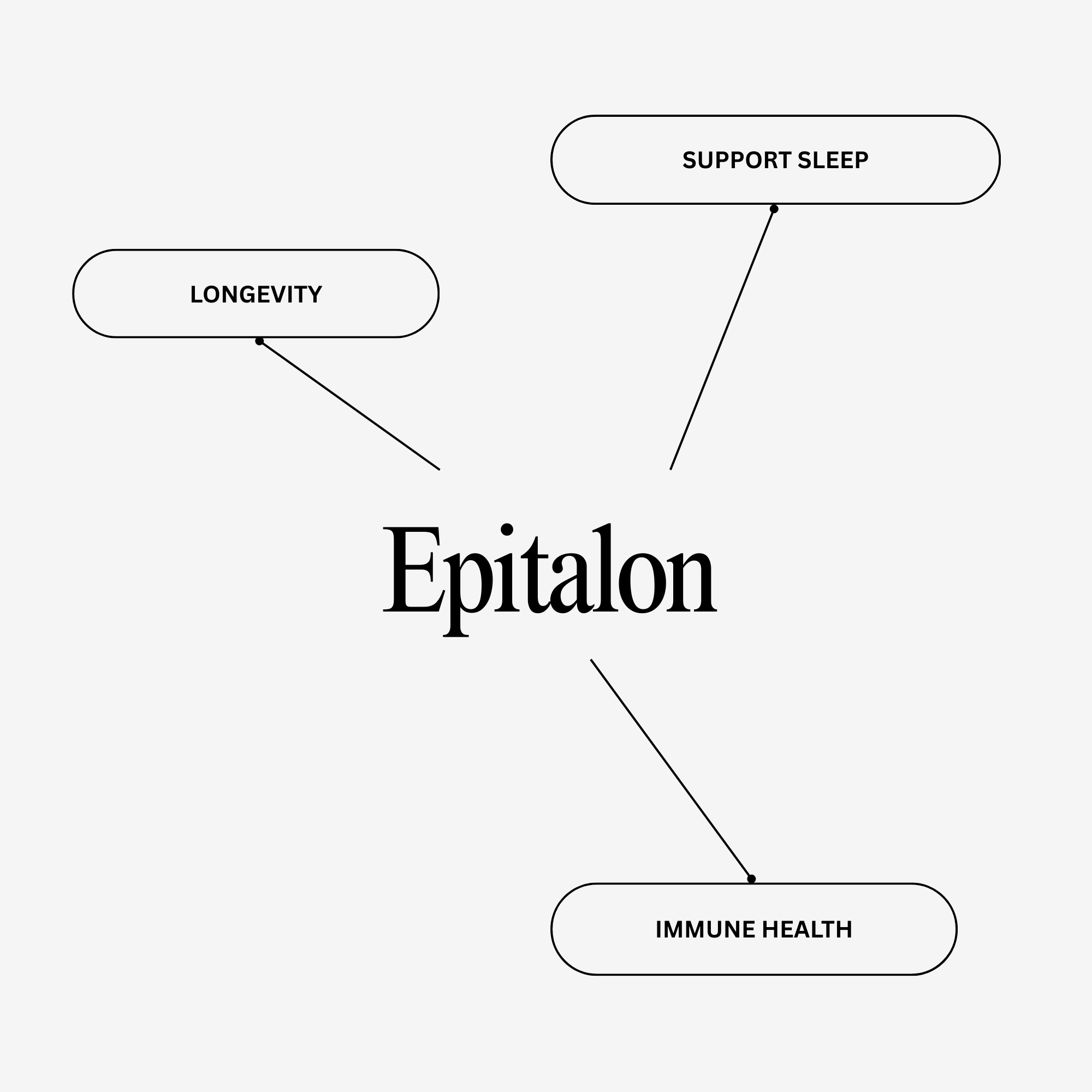 Forever Young Peptide Pen