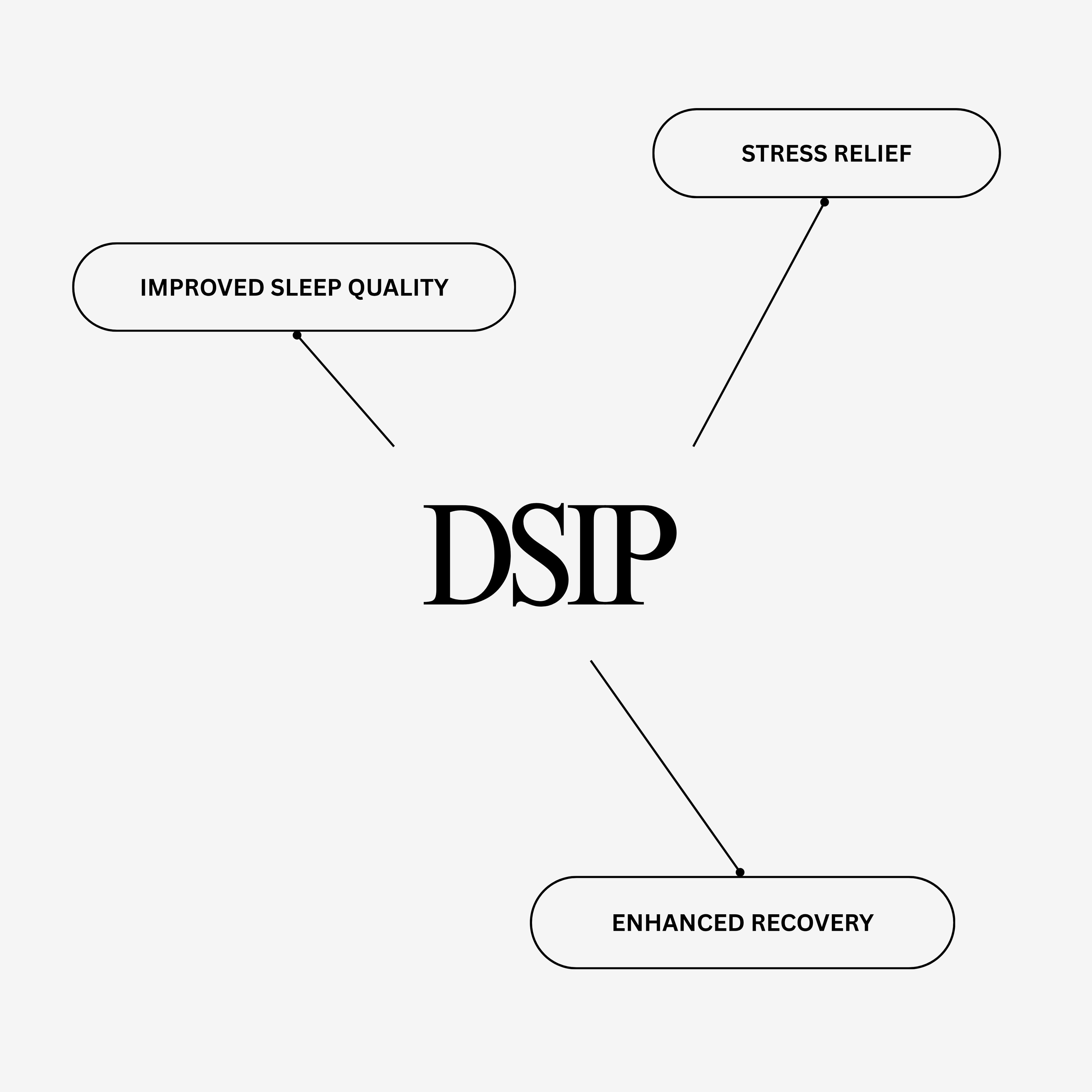 Easy Sleep Peptide Pen