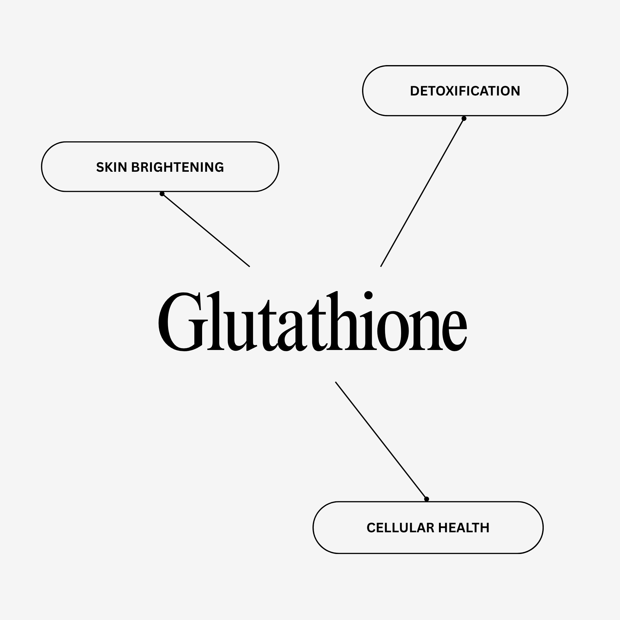 Glutathione Peptide Pen