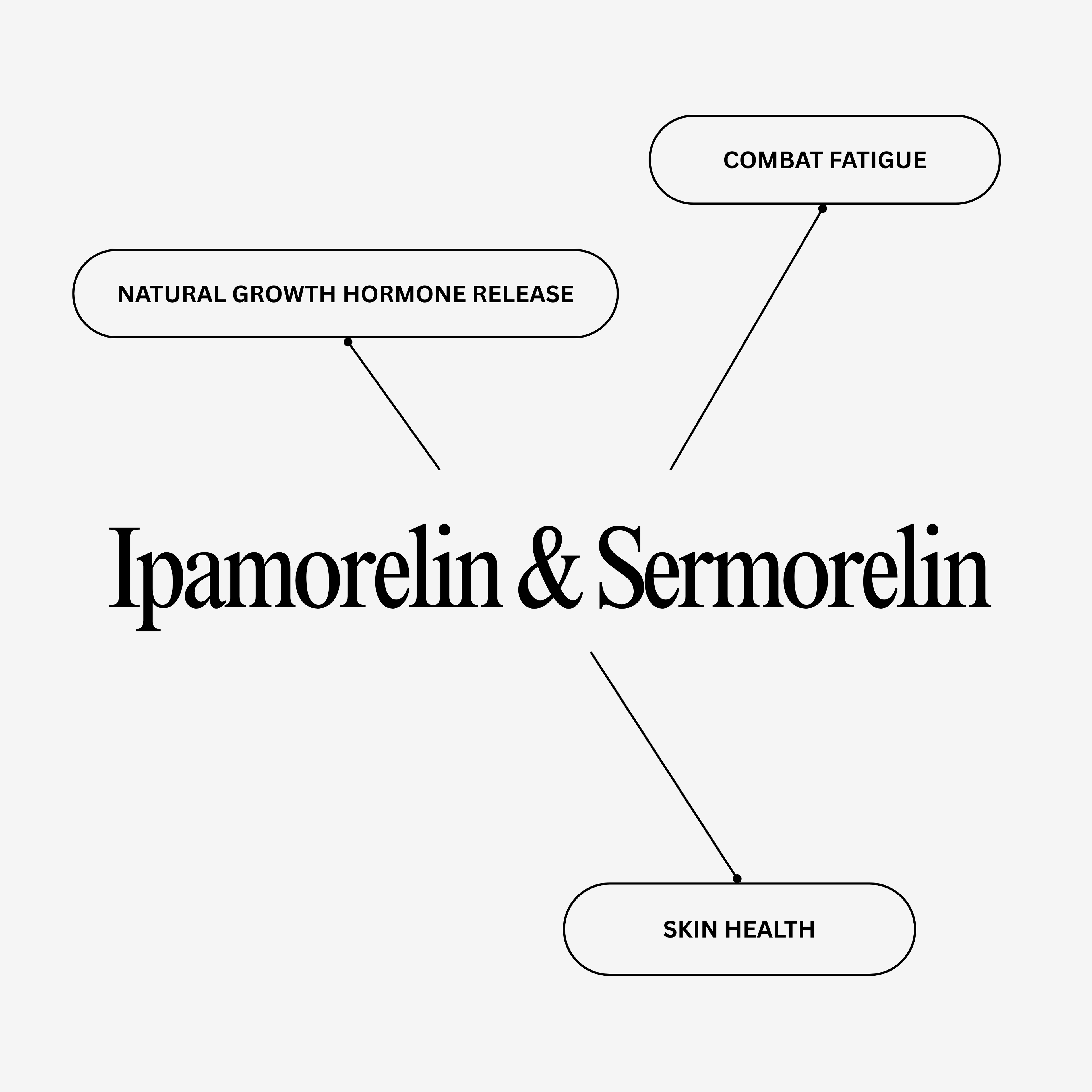 Meno-Pause Peptide Pen