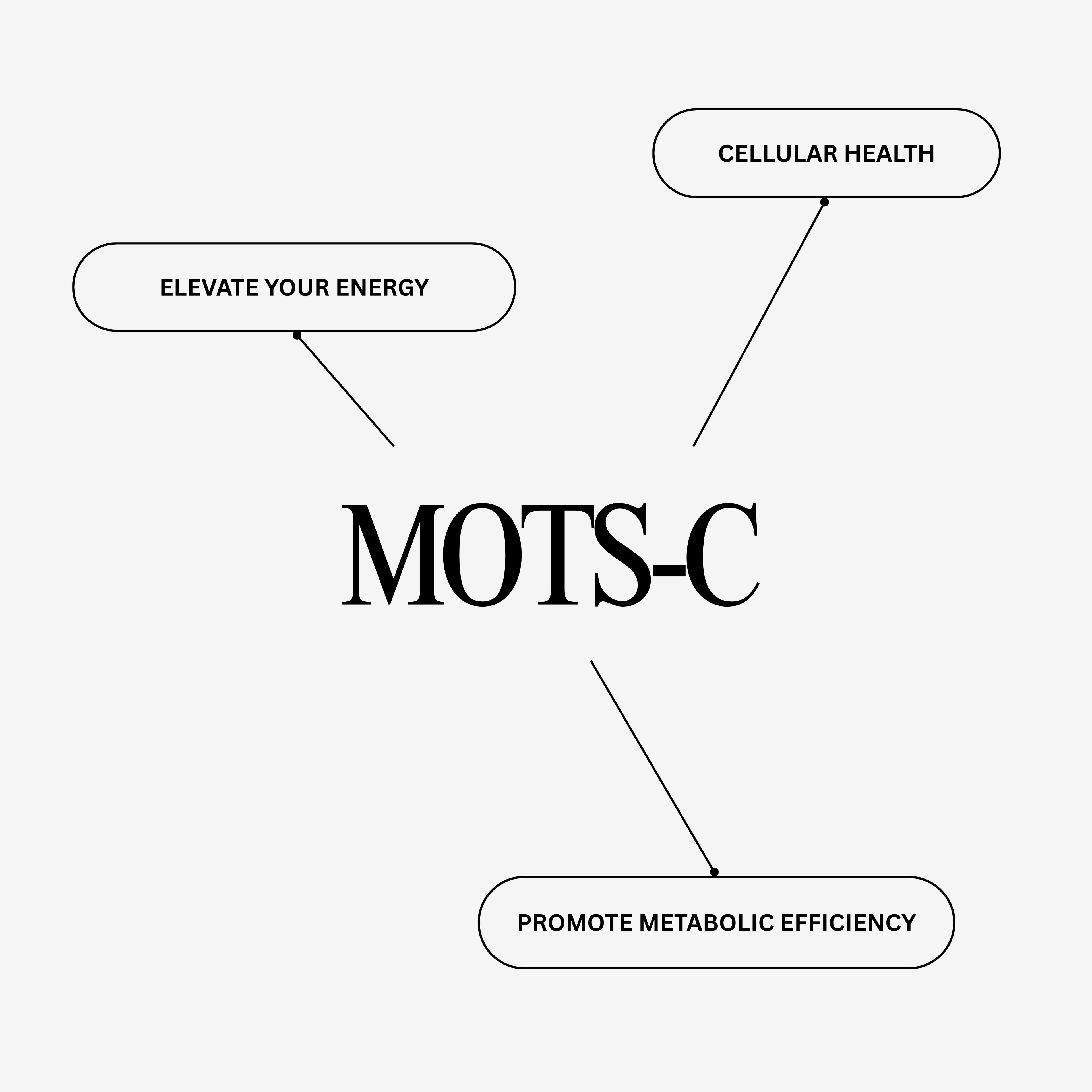 Mito Boost Peptide Pen