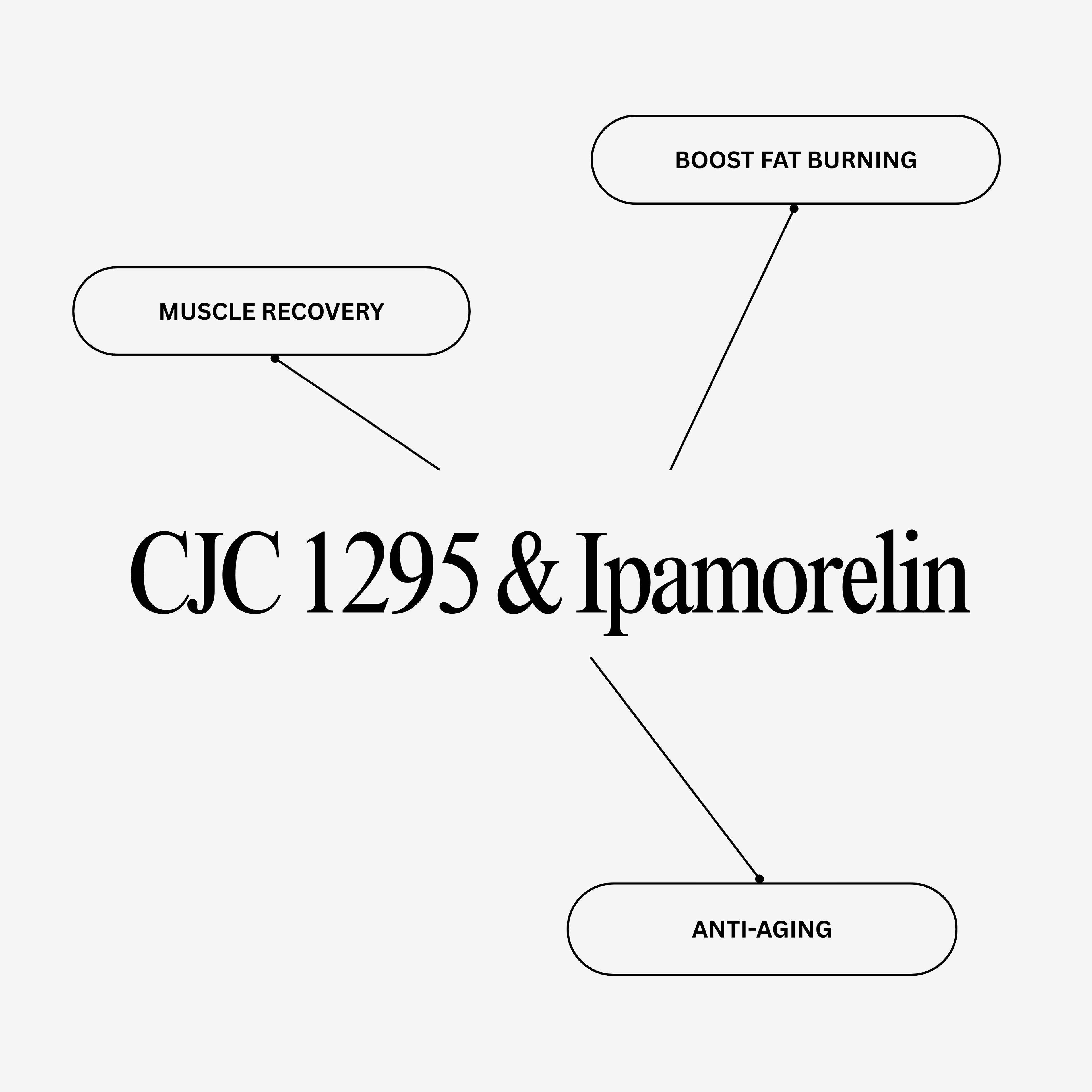Night Surge Peptide Pen