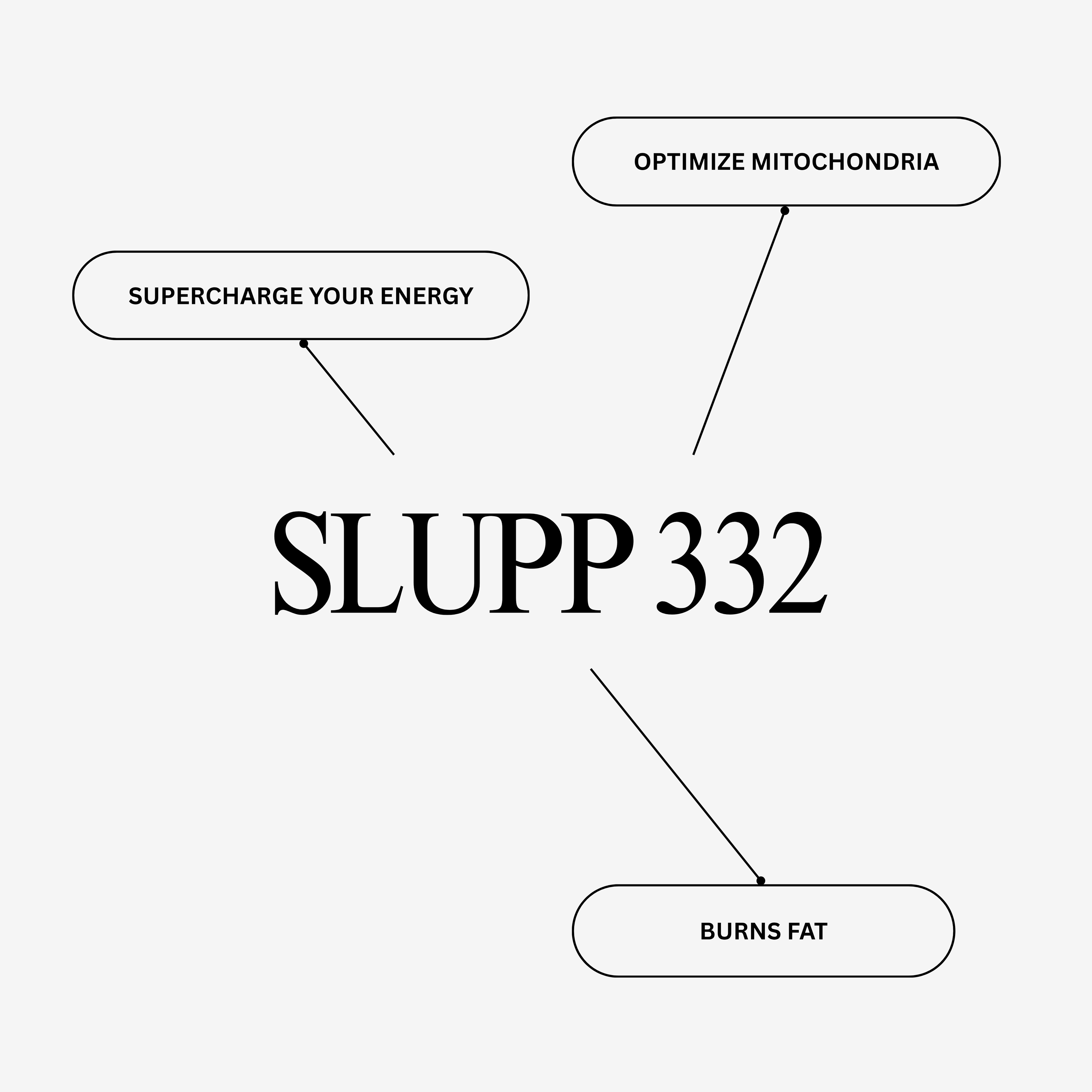 SLUPP 332 Peptide Pen