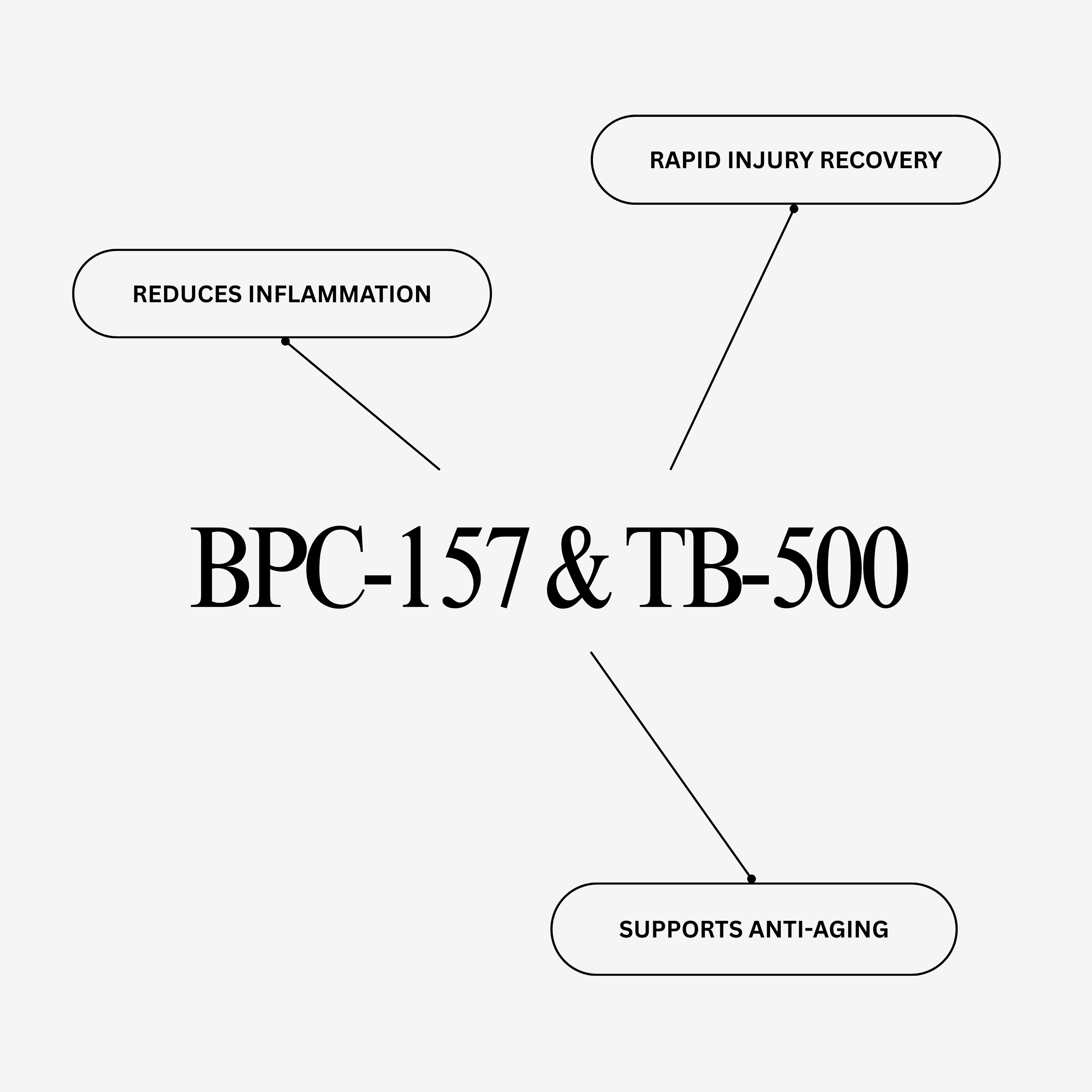 Wolverine Peptide Pen